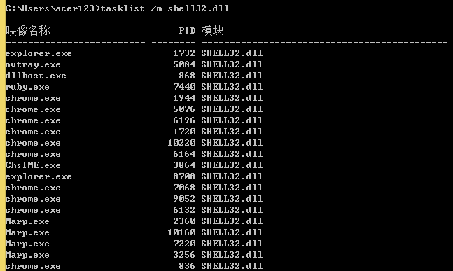 tasklist /m shell32.dll